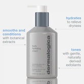 body hydrating cream