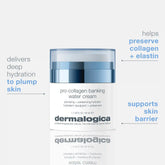 pro-collagen banking water cream