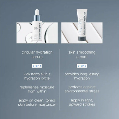 hydration you can feel kit (2 full-size)