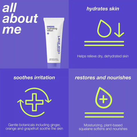 skin soothing hydrating lotion
