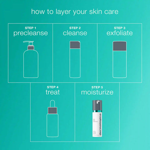 acne biotic moisturizer