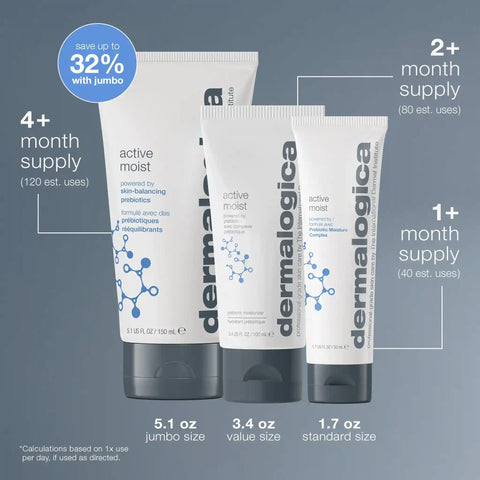 active moist moisturizer