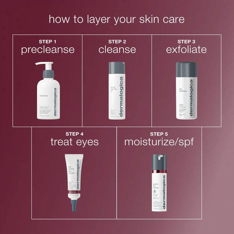 age reversal eye complex