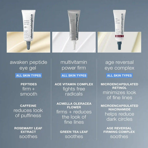 awaken peptide depuffing eye gel