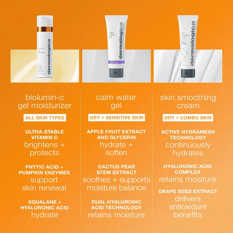 biolumin-c vitamin c gel moisturizer