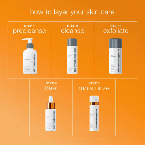biolumin-c vitamin c gel moisturizer