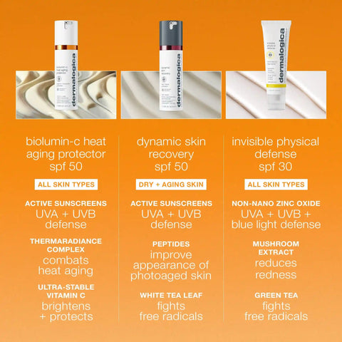 biolumin-c heat aging protector spf50