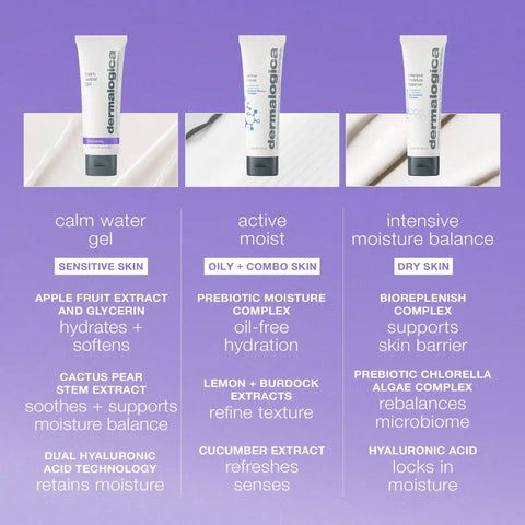 calm water gel