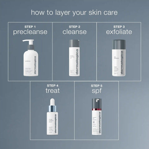 circular hydration serum with hyaluronic acid