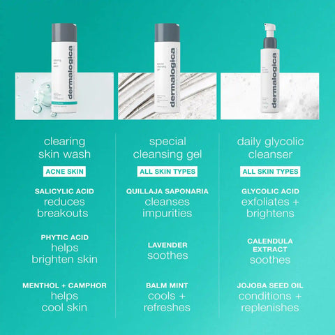 acne clearing skin wash