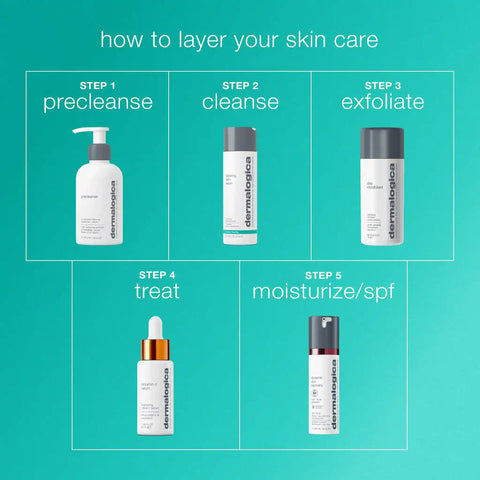 acne clearing skin wash
