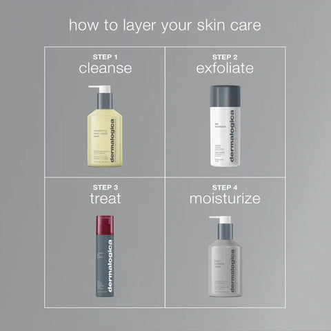 body hydrating cream