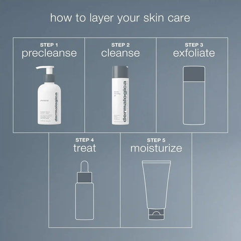 double cleanse set (2 full-size)