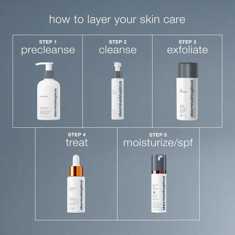 daily glycolic cleanser