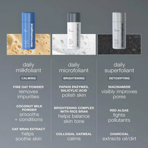 daily microfoliant exfoliator