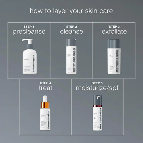 daily microfoliant exfoliator