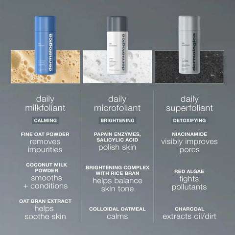 daily milkfoliant exfoliator