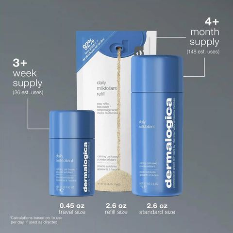 daily milkfoliant exfoliator