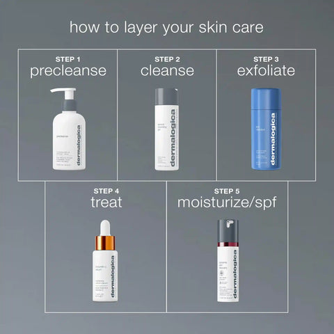 daily milkfoliant exfoliator