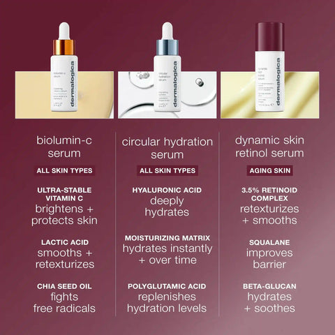 dynamic skin retinol serum