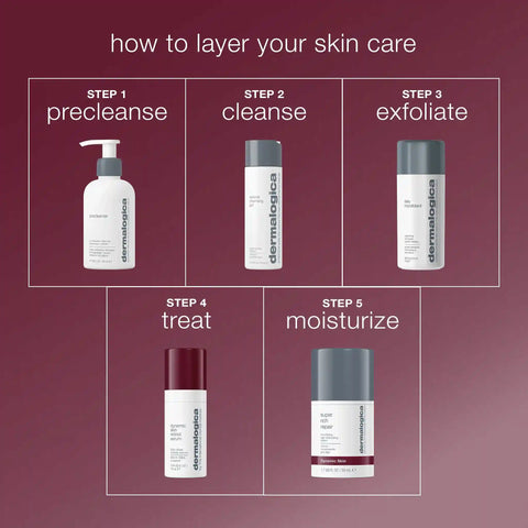 dynamic skin retinol serum