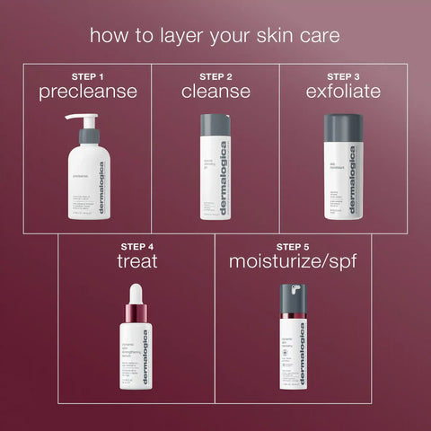 dynamic skin strengthening serum
