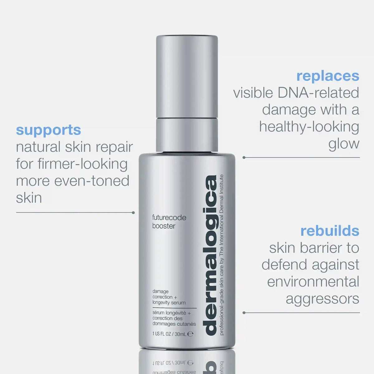futurecode booster damage-correcting longevity serum
