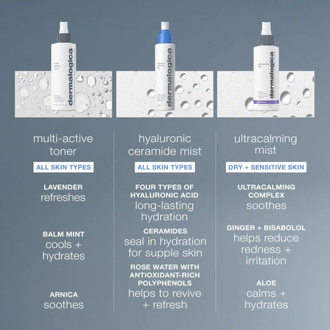 hyaluronic ceramide mist