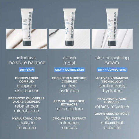 intensive moisture balance moisturizer