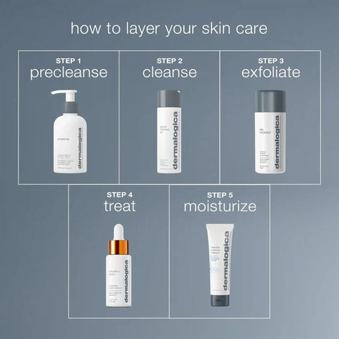 intensive moisture balance moisturizer