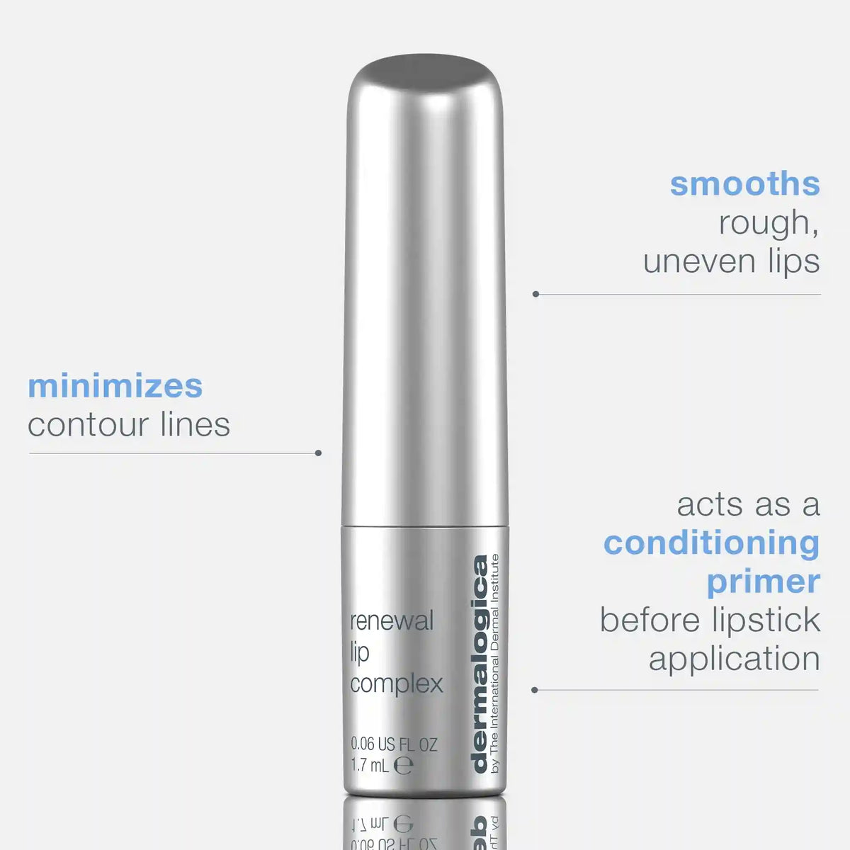 renewal lip complex