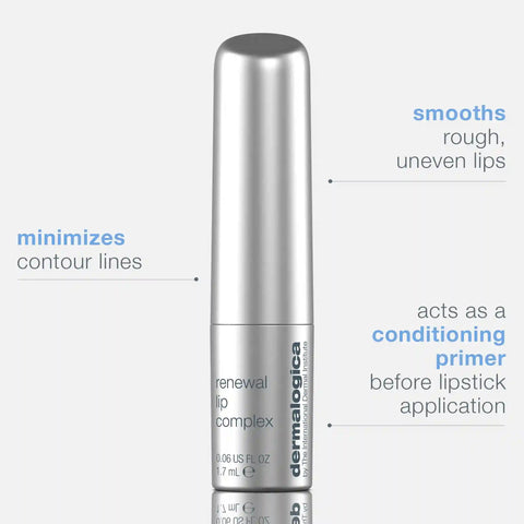 renewal lip complex