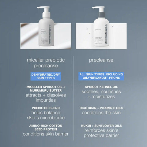 micellar prebiotic precleanse