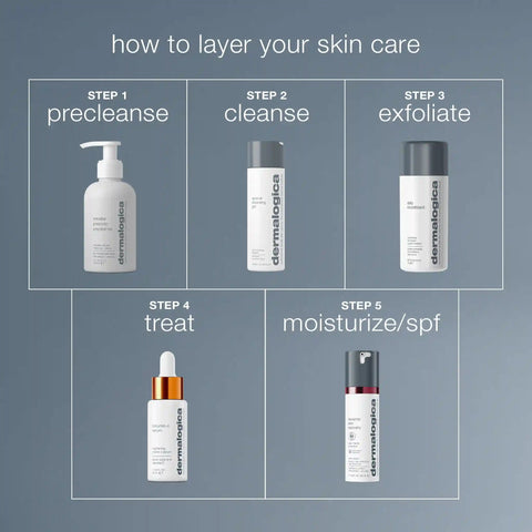 micellar prebiotic precleanse
