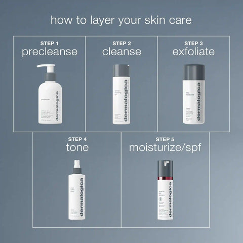 multi-active toner