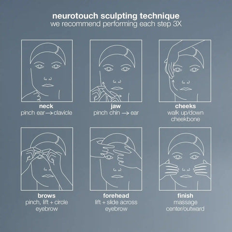 neurotouch symmetry serum - travel