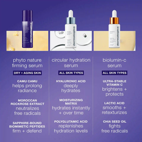 phyto nature firming serum
