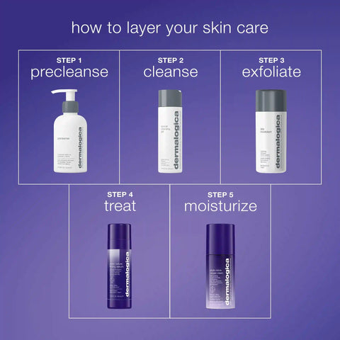 phyto nature firming serum