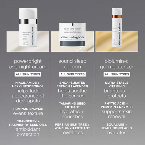 powerbright overnight cream