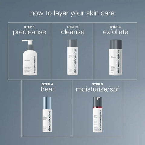 pro-collagen banking serum