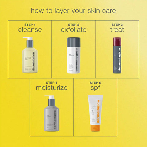 protection 50 sport spf50