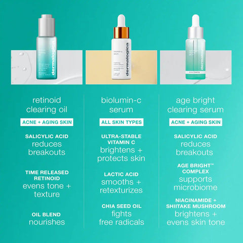 retinoid acne clearing oil