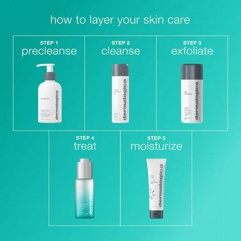 retinoid acne clearing oil
