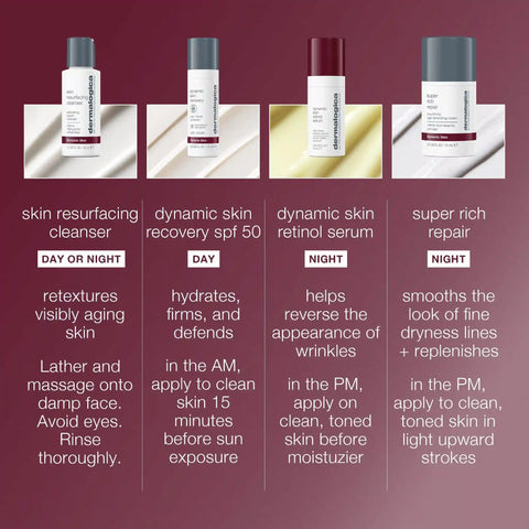 skin aging solutions kit