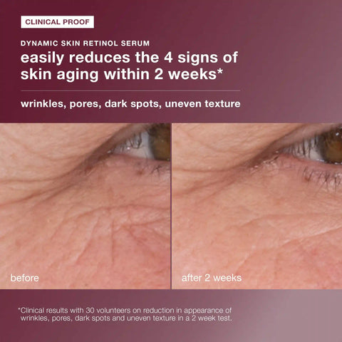skin aging solutions kit