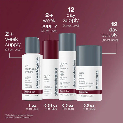 skin aging solutions kit