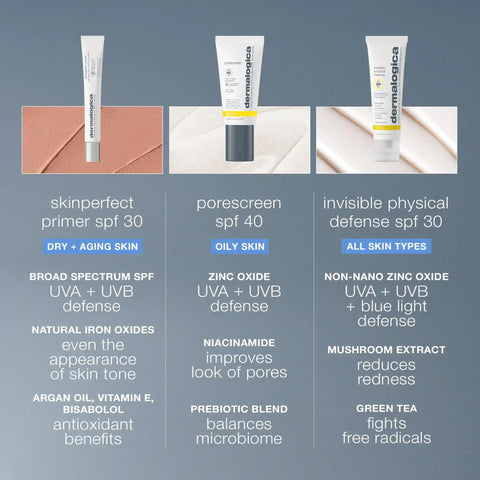 skinperfect primer spf30