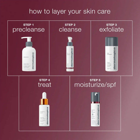 skin resurfacing lactic acid cleanser