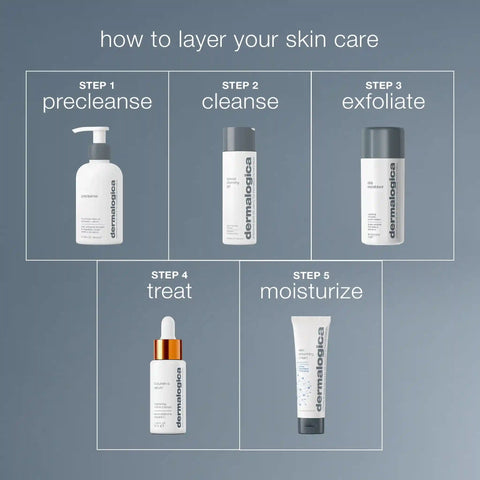 skin smoothing cream moisturizer