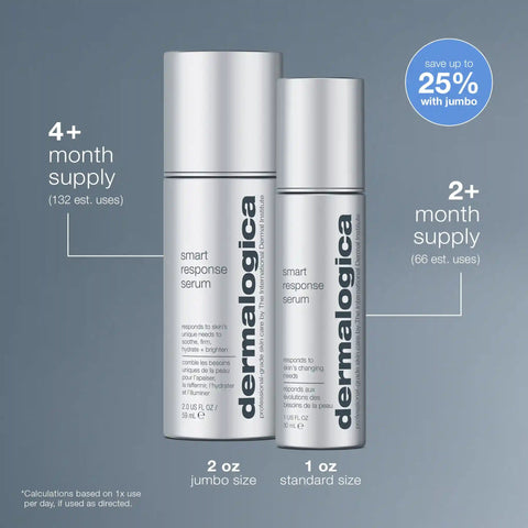 smart response serum